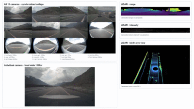 NVIDIA, Cosmos 플랫폼에 학습 도구와 시뮬레이션 체크포인트 추가 관련 이미지 3