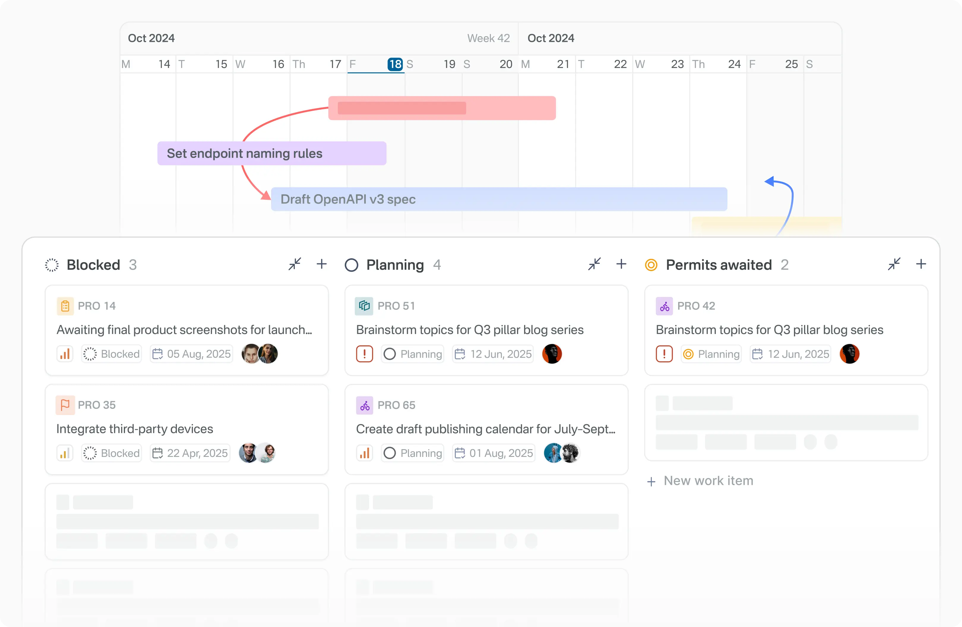 Work item management screen